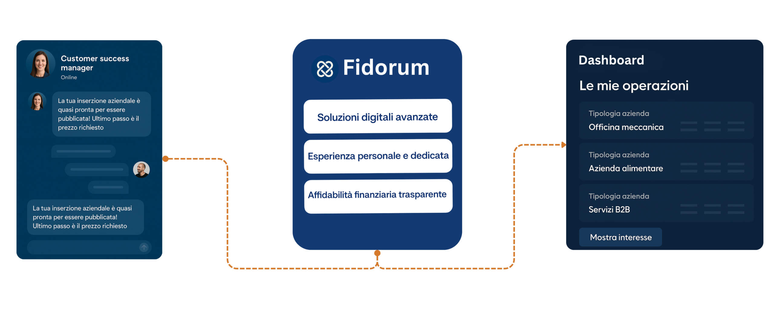 Home lp immagine 2 trasparente (1)